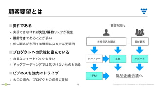 Copyright © 2019 i³ Systems, Inc. All Rights Reserved.19
 