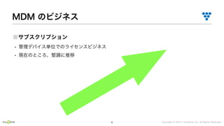 Copyright © 2019 i³ Systems, Inc. All Rights Reserved.6
 