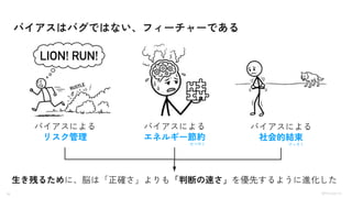 10 ©Monoxer.Inc
バイアスによる
リスク管理
生き残るために、脳は「正確さ」よりも「判断の速さ」を優先するように進化した
バイアスはバグではない、フィーチャーである
バイアスによる
エネルギー節約
せつやく
バイアスによる
社会的結束
けっそく
 