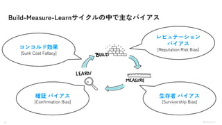 13 ©Monoxer.Inc
レピュテーション
バイアス
[Reputation Risk Bias]
Build-Measure-Learnサイクルの中で主なバイアス
生存者 バイアス
[Survivorship Bias]
確証 バイアス
[Confirmation Bias]
コンコルド効果
[Sunk Cost Fallacy]
 