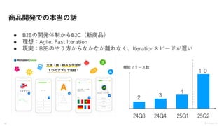 15 ©Monoxer.Inc
商品開発での本当の話
● B2Bの開発体制からB2C（新商品）
● 理想：Agile, Fast Iteration
● 現実：B2Bのやり方からなかなか離れなく、Iterationスピードが遅い
24Q3 24Q4 25Q1 25Q2
機能リリース数
２ ３
４
１０
 