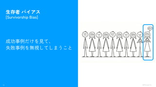 17 ©Monoxer.Inc
生存者 バイアス
[Survivorship Bias]
成功事例だけを見て、
失敗事例を無視してしまうこと
 