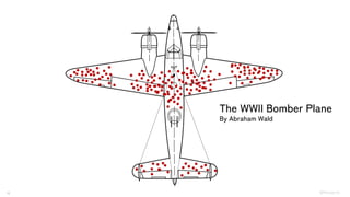 18 ©Monoxer.Inc
The WWII Bomber Plane
By Abraham Wald
 