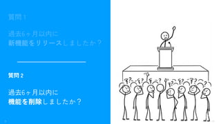 7 ©Monoxer.Inc
過去6ヶ月以内に
機能を削除しましたか？
質問 2
質問 1
過去6ヶ月以内に
新機能をリリースしましたか？
 