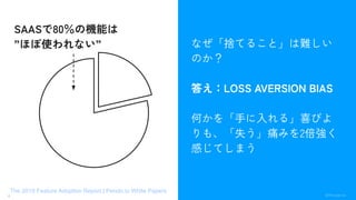 8 ©Monoxer.Inc
なぜ「捨てること」は難しい
のか？
答え：LOSS AVERSION BIAS
何かを「手に入れる」喜びよ
りも、「失う」痛みを2倍強く
感じてしまう
SAASで80％の機能は
”ほぼ使われない”
The 2019 Feature Adoption Report | Pendo.io White Papers
 
