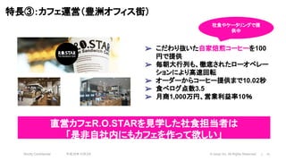Strictly Confidential 平成30年10月2日 © nonpi Inc. All Rights Reserved. 14
特長③：カフェ運営（豊洲オフィス街）
➢ こだわり抜いた自家焙煎コーヒーを100
円で提供
➢ 毎朝大行列も、徹底されたローオペレー
ションにより高速回転
➢ オーダーからコーヒー提供まで10.02秒
➢ 食べログ点数3.5
➢ 月商1,000万円、営業利益率10％
直営カフェR.O.STARを見学した社食担当者は
「是非自社内にもカフェを作って欲しい」
社食やケータリングで提
供中
 