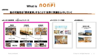 Strictly Confidential © nonpi Inc. All Rights Reserved. 8
食の可能性を「探求変革」することで 世界に笑顔をふやしていく
■経営理念
■法人向け食配事業　　munchies(マンチーズ) ■キャラクターフード事業 ■社会福祉法人
「その人らしく生きる」ことを提供し
幸せを創造する
半常駐型
（ケータリング）
非常駐型
（デリバリー）
常駐型
（社食＆社内カフェ）
自家焙煎工場 パティスリーカフェ実験店
社内カフェ提案 自家焙煎コーヒー オリジナルデザート
福冨の郷
What is
 