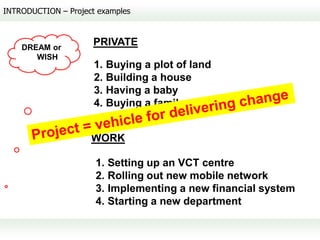 INTRODUCTION – Project examples



    DREAM or
                     PRIVATE
       WISH
                      1. Buying a plot of land
                      2. Building a house
                      3. Having a baby
                      4. Buying a family car


                     WORK

                      1. Setting up an VCT centre
                      2. Rolling out new mobile network
                      3. Implementing a new financial system
                      4. Starting a new department
 