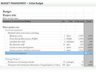 BUDGET MANAGEMENT – Initial Budget
 