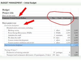 BUDGET MANAGEMENT – Initial Budget
 