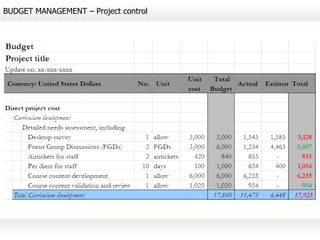 BUDGET MANAGEMENT – Project control
 