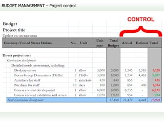 BUDGET MANAGEMENT – Project control


                                      CONTROL




                                      }
 