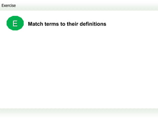 Exercise



      E    Match terms to their definitions
 