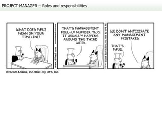 PROJECT MANAGER – Roles and responsibilities
 