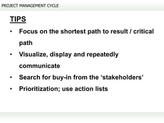 PROJECT MANAGEMENT CYCLE


   TIPS
   •   Focus on the shortest path to result / critical
       path
   •   Visualize, display and repeatedly
       communicate
   •   Search for buy-in from the ‘stakeholders’
   •   Prioritization; use action lists
 