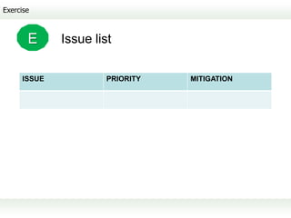 Exercise



       E     Issue list

     ISSUE            PRIORITY   MITIGATION
 