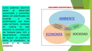 Como podemos observar
tanto el desarrollo
sustentable y sostenible
deben ser planificados de
acuerdo a las
posibilidades que tiene
cada territorio, teniendo
en cuenta lo que
necesita la sociedad y el
ser humano para vivir y
desarrollarse, tratando
de buscar un equilibrio
entre lo económico, lo
social y el medio
ambiente
EQUILIBRIO SUSTENTABLE Y SOSTENIBLE
 