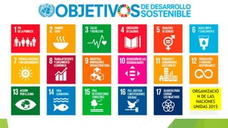 ORGANIZACIÓ
N DE LAS
NACIONES
UNIDAS 2015
 