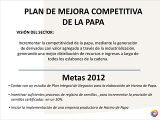 PLAN DE MEJORA COMPETITIVA
                   DE LA PAPA
     VISIÓN DEL SECTOR:

      Incrementar la competitividad de la papa, mediante la generación
       de derivados con valor agregado a través de la industrialización,
     generando una mejor distribución de recursos e ingresos a largo de
                      todos los eslabones de la cadena.



                                  Metas 2012
• Contar con un estudio de Plan Integral de Negocios para la elaboración de Harina de Papa.

• Incentivar suficientes procesos de registro de semillas , para incrementar la provisión de
  semillas certificadas en un 50%.

• Iniciar la implementación de una empresa productora de Harina de Papa
 