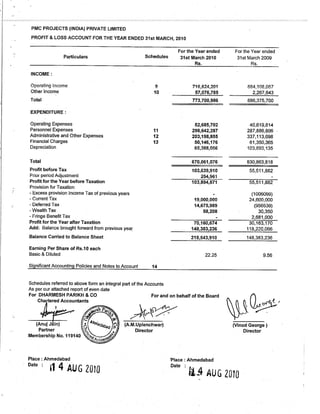 PMC Projects 2010 Annual Report.pdf