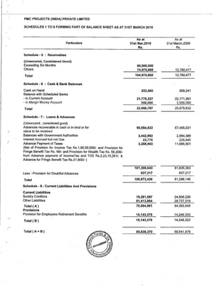 PMC Projects 2010 Annual Report.pdf