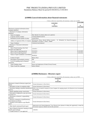 PMC PROJECTS (INDIA) PRIVATE LIMITED
Standalone Balance Sheet for period 01/04/2010 to 31/03/2011
[610000] General information about financial statements
Unless otherwise specified, all monetary values are in INR
01/04/2010
to
31/03/2011
01/04/2009
to
31/03/2010
Disclosure of general information about
company [abstract]
Disclosure of company information
[abstract]
Name of company PMC PROJECTS (INDIA) PRIVATE LIMITED
Corporate identity number U45202GJ2005PTC045974
Permanent account number of entity AADCP5841L
Address of registered office of company
Infrastructure House, Beside Shikhar Complex, , Nr. Mithakhali Six Roads,Navrangpura, ,
Ahmedabad , GUJARAT , INDIA - 380009
Type of industry Commercial and Industrial
Disclosure of document information
[abstract]
Date of board meeting when final
accounts were approved
31/08/2011
Date of start of reporting period 01/04/2010 01/04/2009
Date of end of reporting period 31/03/2011 31/03/2010
Nature of report standalone consolidated
Standalone
Content of report Balance Sheet
Description of presentation currency INR
Level of rounding used in financial
statements
Actual
Type of balance sheet Sources and Application of Funds [Vertical Format]
Type of cash flow statement Indirect Method
[630000] Disclosures - Directors report
Unless otherwise specified, all monetary values are in INR
01/04/2010
to
31/03/2011
Disclosure in board of directors report [text
block]
Textual information (1) [See below]
Description of state of companies affair Textual information (2) [See below]
Disclosure relating to amounts transferred to
reserves
With a view to conserve resources of your Company for ongoing projects, the Directors do not recommend
any dividend.
Details regarding energy conservation Textual information (3) [See below]
Particulars of employees as per provisions
of section 217
Textual information (4) [See below]
Disclosures in director’s responsibility
statement
Textual information (5) [See below]
Director's comments on qualification(s),
reservation(s) or adverse
remark(s) of the auditors as per Board's
report
Textual information (6) [See below]
Other details mentioned board report
Appreciation and Acknowledgement: Your Directors have pleasure in taking this opportunity to thank the
Government Agencies, Bankers and all other personnel.
Date of Board of directors' meeting in which
board's report referred
to under section 217 was approved
31/08/2011
 