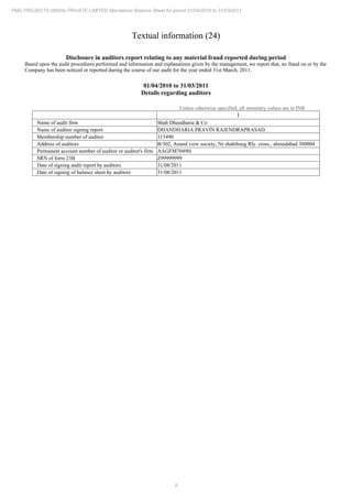 9
PMC PROJECTS (INDIA) PRIVATE LIMITED Standalone Balance Sheet for period 01/04/2010 to 31/03/2011
Textual information (24)
Disclosure in auditors report relating to any material fraud reported during period
Based upon the audit procedures performed and information and explanations given by the management, we report that, no fraud on or by the
Company has been noticed or reported during the course of our audit for the year ended 31st March, 2011.
01/04/2010 to 31/03/2011
Details regarding auditors
Unless otherwise specified, all monetary values are in INR
1
Name of audit firm Shah Dhandharia & Co
Name of auditor signing report DHANDHARIA PRAVIN RAJENDRAPRASAD
Membership number of auditor 115490
Address of auditors B/302, Anand view society, Nr shahibaug Rly. cross., ahmedabad 380004
Permanent account number of auditor or auditor's firm AAGFM7049H
SRN of form 23B Z99999999
Date of signing audit report by auditors 31/08/2011
Date of signing of balance sheet by auditors 31/08/2011
 