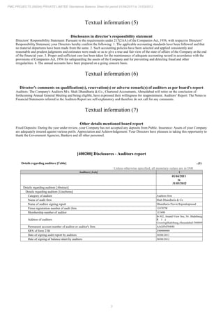 3
PMC PROJECTS (INDIA) PRIVATE LIMITED Standalone Balance Sheet for period 01/04/2011 to 31/03/2012
Textual information (5)
Disclosures in director’s responsibility statement
Directors’ Responsibility Statement: Pursuant to the requirements under 217(2AA) of the Companies Act, 1956, with respect to Directors’
Responsibility Statement, your Directors hereby confirm the following: 1. The applicable accounting standards have been followed and that
no material departures have been made from the same. 2. Such accounting policies have been selected and applied consistently and
reasonable and prudent judgments and estimates were made so as to give a true and fair view of the state of affairs of the Company at the end
of the financial year. 3. Proper and sufficient care has been taken for the maintenance of adequate accounting record in accordance with the
provisions of Companies Act, 1956 for safeguarding the assets of the Company and for preventing and detecting fraud and other
irregularities. 4. The annual accounts have been prepared on a going concern basis.
Textual information (6)
Director's comments on qualification(s), reservation(s) or adverse remark(s) of auditors as per board's report
Auditors: The Company's Auditors M/s. Shah Dhandharia & Co., Chartered Accountants, Ahmedabad will retire on the conclusion of
forthcoming Annual General Meeting and being eligible, have expressed their willingness for reappointment. Auditors’ Report: The Notes to
Financial Statements referred in the Auditors Report are self-explanatory and therefore do not call for any comments.
Textual information (7)
Other details mentioned board report
Fixed Deposits: During the year under review, your Company has not accepted any deposits from Public. Insurance: Assets of your Company
are adequately insured against various perils. Appreciation and Acknowledgement: Your Directors have pleasure in taking this opportunity to
thank the Government Agencies, Bankers and all other personnel.
[400200] Disclosures - Auditors report
Details regarding auditors [Table] ..(1)
Unless otherwise specified, all monetary values are in INR
Auditors [Axis] 1
01/04/2011
to
31/03/2012
Details regarding auditors [Abstract]
Details regarding auditors [LineItems]
Category of auditor Auditors firm
Name of audit firm Shah Dhandharia & Co
Name of auditor signing report Dhandharia Pravin Rajendraprasad
Firms registration number of audit firm 118707W
Membership number of auditor 115490
Address of auditors
B-302, Anand View Soc, Nr. Shahibaug
R l y .
CrossingShahibaug,Ahmedabad-380004
Permanent account number of auditor or auditor's firm AAGFM7049H
SRN of form 23B Z99999999
Date of signing audit report by auditors 30/08/2012
Date of signing of balance sheet by auditors 30/08/2012
 