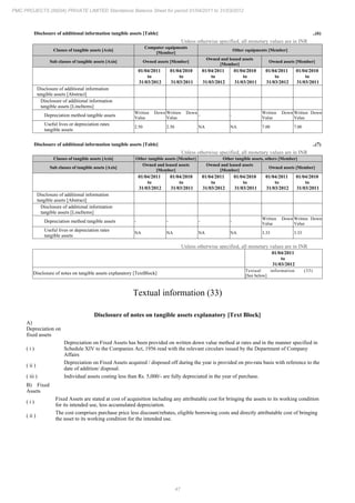 PMC Projects 2012 Annual Report.pdf