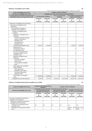 PMC Projects 2012 Annual Report.pdf
