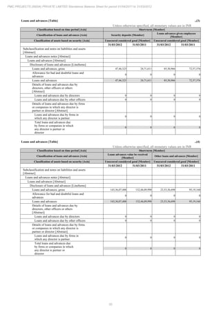 PMC Projects 2012 Annual Report.pdf