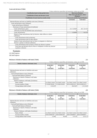 PMC Projects 2012 Annual Report.pdf