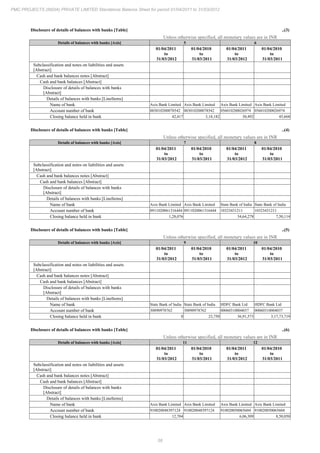 PMC Projects 2012 Annual Report.pdf