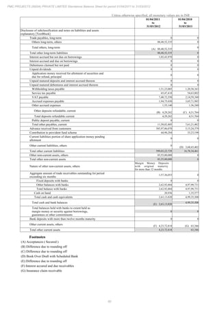 PMC Projects 2012 Annual Report.pdf