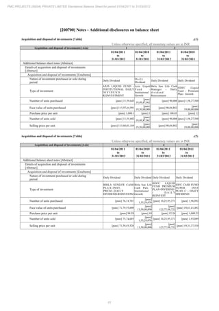 PMC Projects 2012 Annual Report.pdf