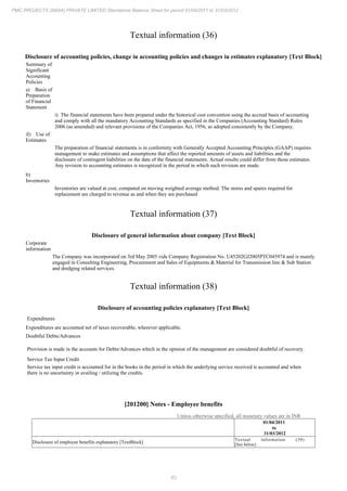 PMC Projects 2012 Annual Report.pdf