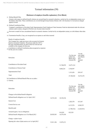 PMC Projects 2012 Annual Report.pdf