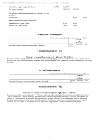 PMC Projects 2012 Annual Report.pdf