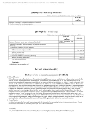 PMC Projects 2012 Annual Report.pdf