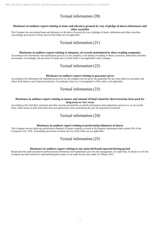 7
PMC PROJECTS (INDIA) PRIVATE LIMITED Standalone Balance Sheet for period 01/04/2011 to 31/03/2012
Textual information (20)
Disclosure in auditors report relating to loans and advances granted by way of pledge of shares debentures and
other securities
The Company has not granted loans and advances on the basis of security by way of pledge of shares, debentures and other securities.
Accordingly provisions of clause 4(xii) of the Order are not applicable.
Textual information (21)
Disclosure in auditors report relating to adequacy of records maintained by share trading companies
According to the information and explanations given to us, the company is not dealing or trading in shares, securities, debentures and other
investments. Accordingly, the provision of clause 4(xiv) of the Order is not applicable to the Company.
Textual information (22)
Disclosure in auditors report relating to guarantee given
According to the information & explanations given to us, the company has not given any guarantee for any loans taken by associates and
others from banks or any financial institution. Accordingly clause (xv) of paragraph 4 of the order is not applicable.
Textual information (23)
Disclosure in auditors report relating to nature and amount of fund raised for short-term has been used for
long-term or vice versa
According to the Cash-flow statement and other records examined by us and the information and explanations given to us, on an overall
basis, funds raised on short term basis have not, prima facie, been used during the year for long term investment.
Textual information (24)
Disclosure in auditors report relating to preferential allotment of shares
The Company has not made any preferential allotment of shares to parties covered in the Register maintained under section 301 of the
Companies Act, 1956. Accordingly provisions of clause 4(xviii) of the Order are not applicable.
Textual information (25)
Disclosure in auditors report relating to any material fraud reported during period
Based upon the audit procedures performed and information and explanations given by the management, we report that, no fraud on or by the
Company has been noticed or reported during the course of our audit for the year ended 31st March, 2012
 