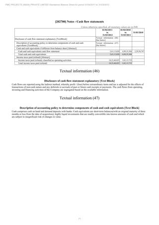PMC Projects 2012 Annual Report.pdf