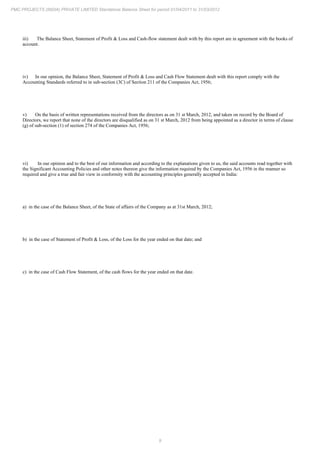 9
PMC PROJECTS (INDIA) PRIVATE LIMITED Standalone Balance Sheet for period 01/04/2011 to 31/03/2012
iii) The Balance Sheet, Statement of Profit & Loss and Cash-flow statement dealt with by this report are in agreement with the books of
account.
iv) In our opinion, the Balance Sheet, Statement of Profit & Loss and Cash Flow Statement dealt with this report comply with the
Accounting Standards referred to in sub-section (3C) of Section 211 of the Companies Act, 1956;
v) On the basis of written representations received from the directors as on 31 March, 2012, and taken on record by the Board of
st
Directors, we report that none of the directors are disqualified as on 31 March, 2012 from being appointed as a director in terms of clause
st
(g) of sub-section (1) of section 274 of the Companies Act, 1956;
vi) In our opinion and to the best of our information and according to the explanations given to us, the said accounts read together with
the Significant Accounting Policies and other notes thereon give the information required by the Companies Act, 1956 in the manner so
required and give a true and fair view in conformity with the accounting principles generally accepted in India:
a) in the case of the Balance Sheet, of the State of affairs of the Company as at 31st March, 2012;
b) in the case of Statement of Profit & Loss, of the Loss for the year ended on that date; and
c) in the case of Cash Flow Statement, of the cash flows for the year ended on that date.
 