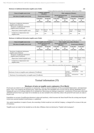 PMC Projects 2013 Annual Report.pdf