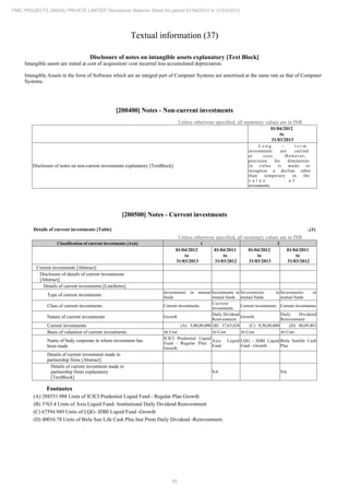 PMC Projects 2013 Annual Report.pdf