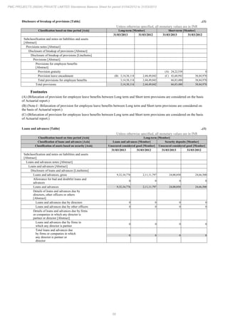 PMC Projects 2013 Annual Report.pdf