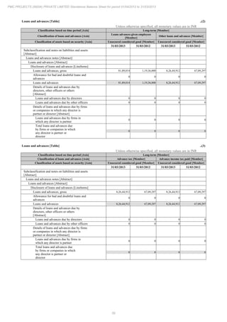 PMC Projects 2013 Annual Report.pdf