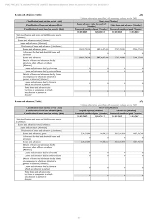 PMC Projects 2013 Annual Report.pdf