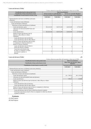 PMC Projects 2013 Annual Report.pdf