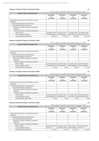 PMC Projects 2013 Annual Report.pdf