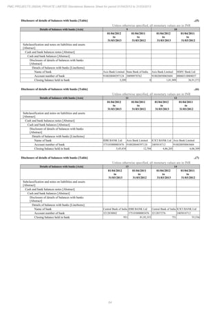 PMC Projects 2013 Annual Report.pdf